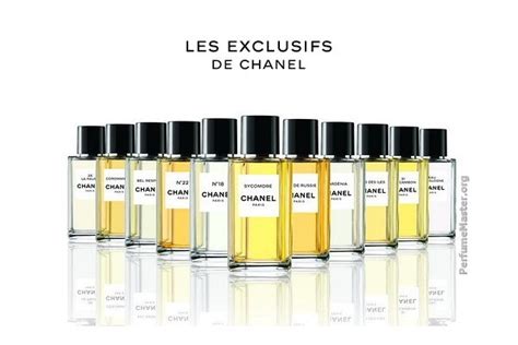 echantillon chanel|les exclusifs de chanel collection.